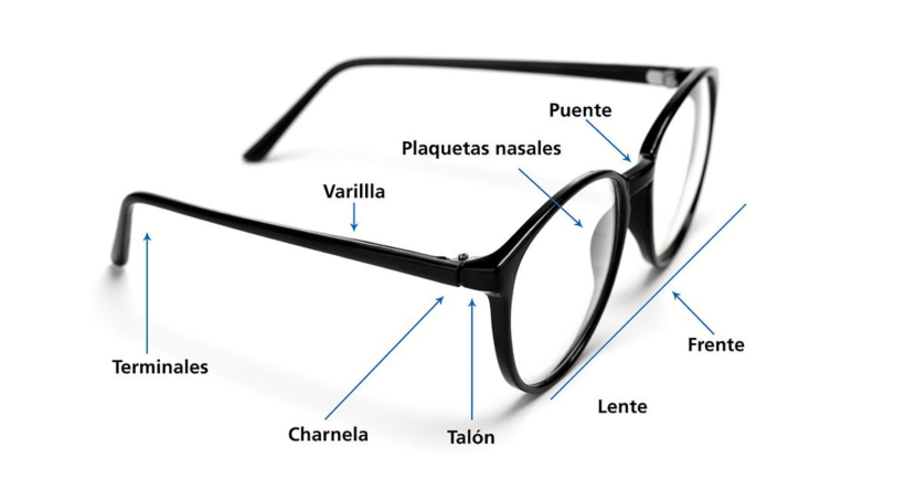 partes-gafas